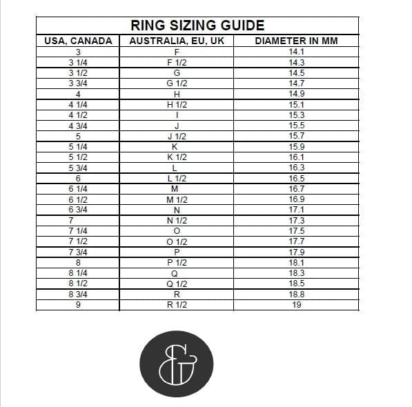 ring sizing guide